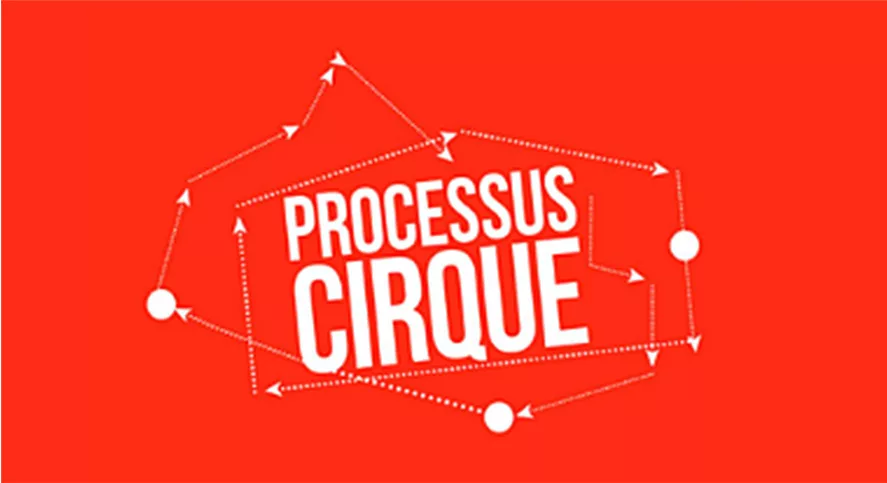 processus cirque